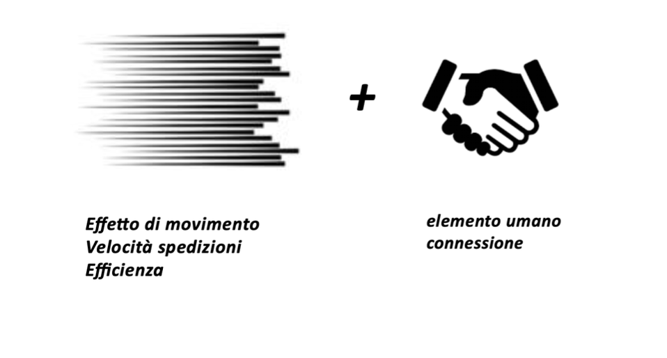 Schermata 2023 05 29 alle 11.17.07