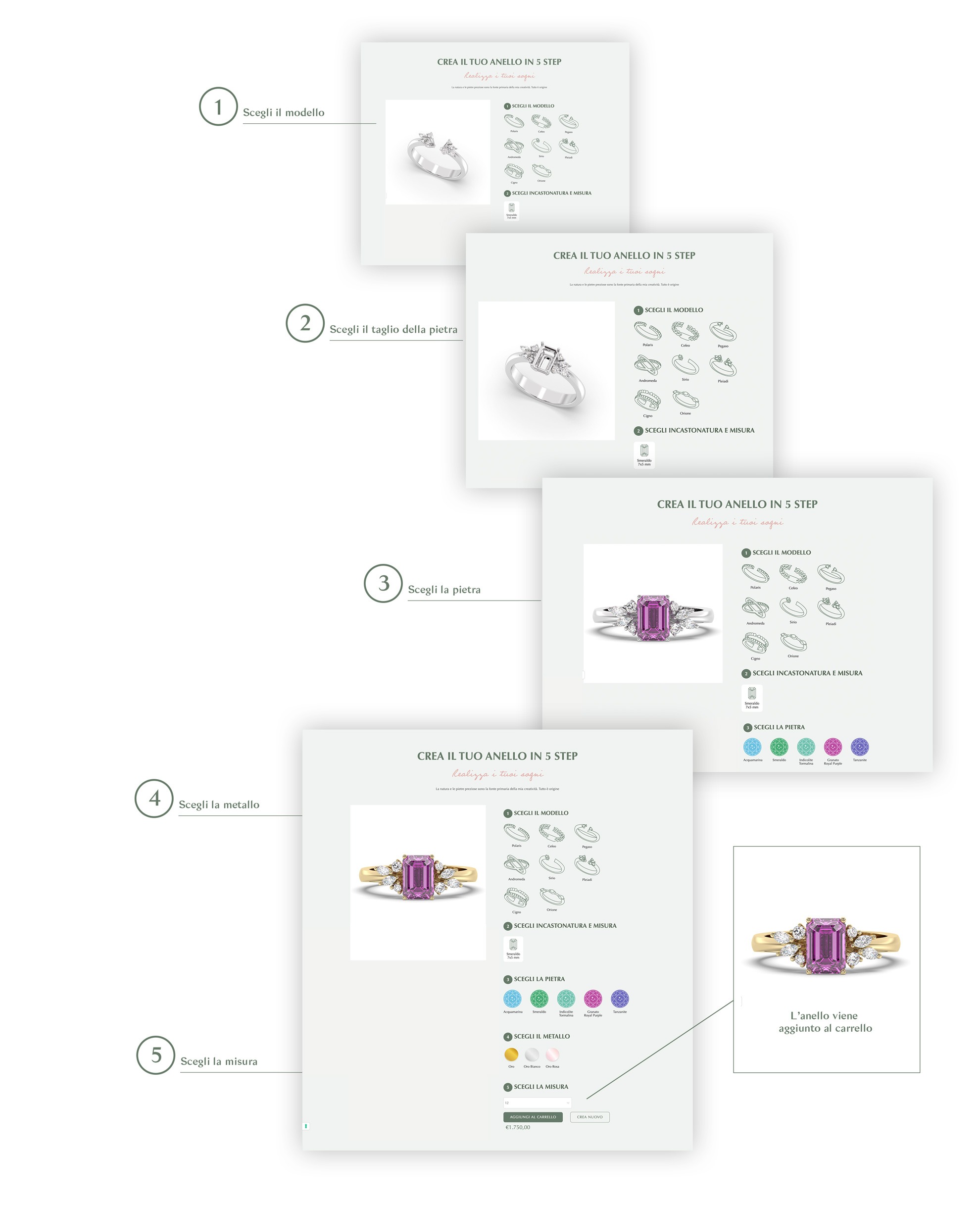 configuratore anna paur 1